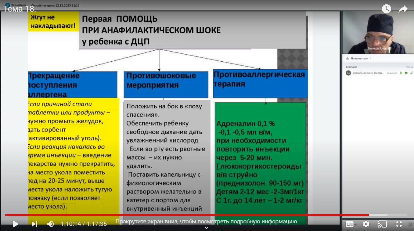 Гигиенист стоматологический обучение сертификат | Стоматология  профилактическая обучение | Курсы гигиениста стоматологического